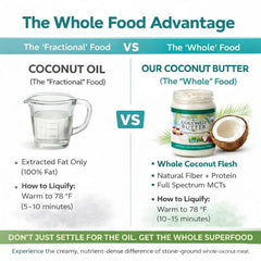 Organic Coconut Butter
